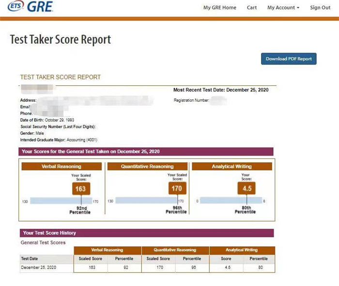 學(xué)員成績(jī)