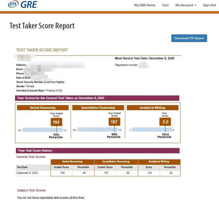 學(xué)員成績(jī)