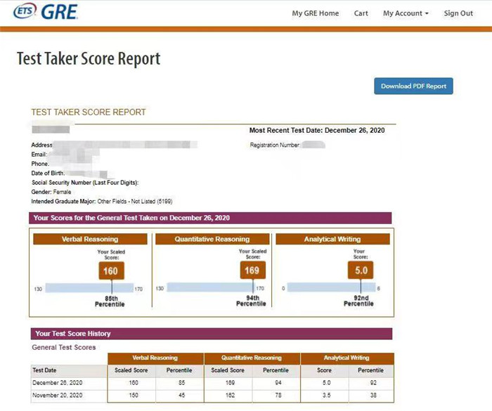 學(xué)員成績(jī)